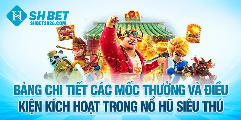 Bảng chi tiết các mốc thưởng và điều kiện kích hoạt trong nổ hũ Siêu Thú