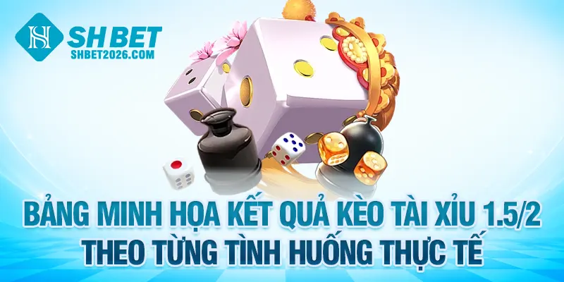 Bảng minh họa kết quả kèo tài xỉu 1.5 2 là gì theo từng tình huống thực tế