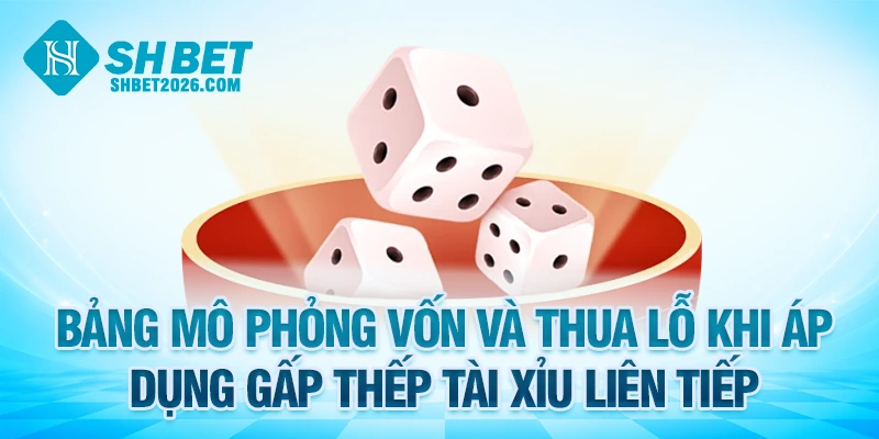 Bảng mô phỏng vốn và thua lỗ khi áp dụng gấp thếp Tài Xỉu liên tiếp